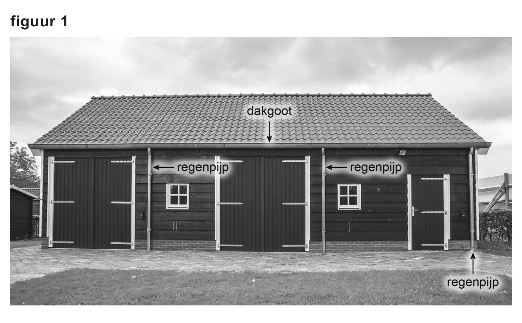 Figuur 1 bij vraag 22