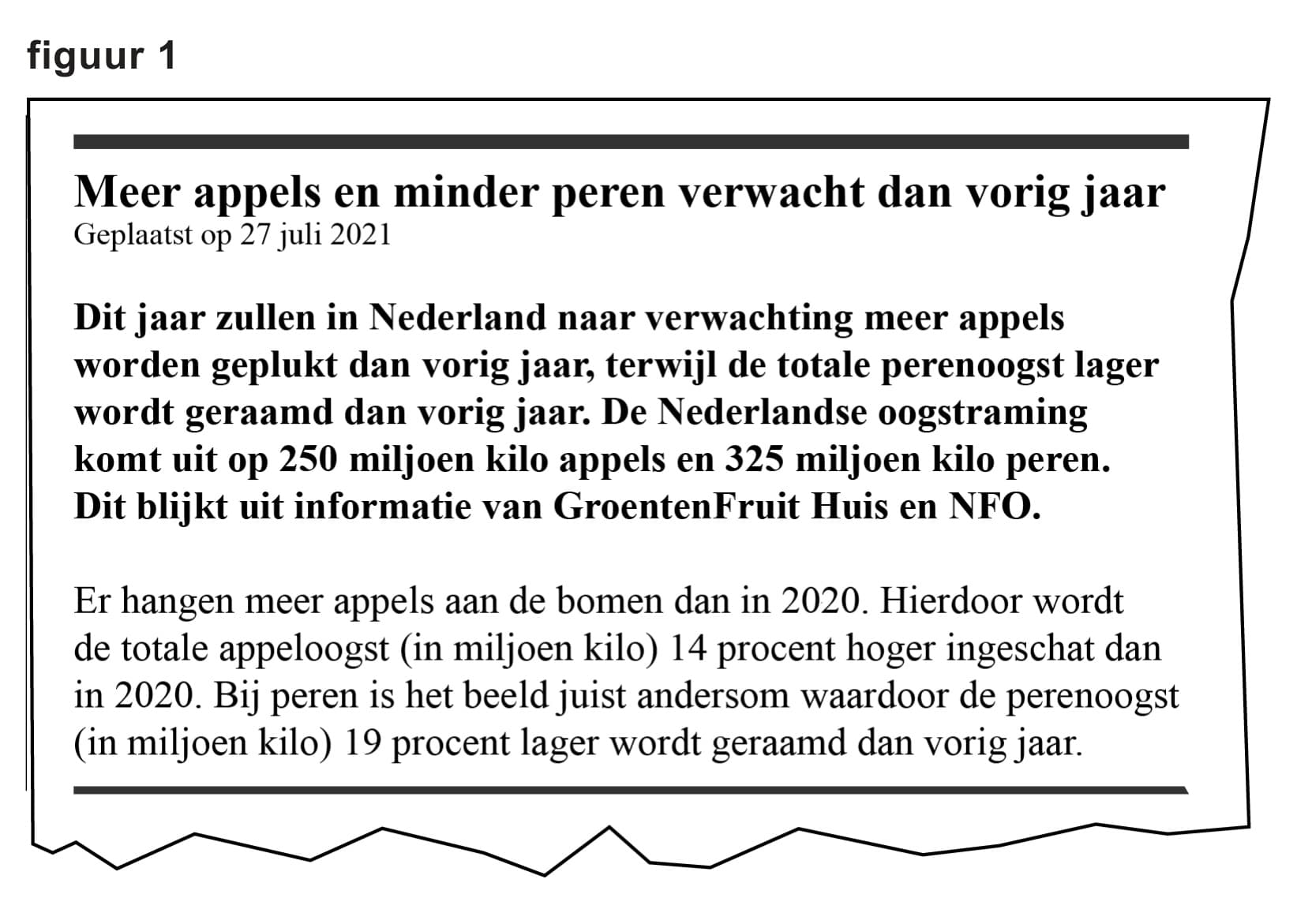 Figuur 1 bij vraag 2