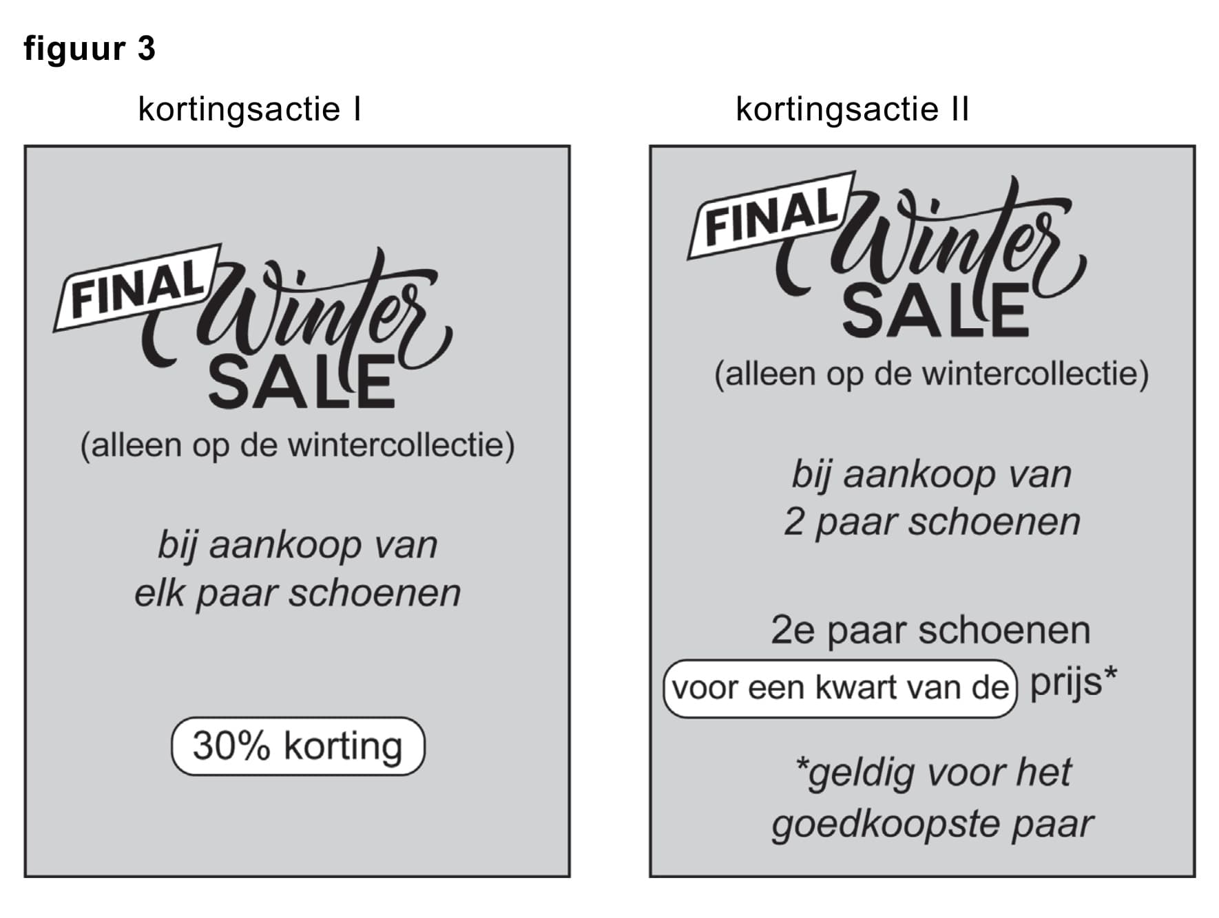 Figuur 1 bij vraag 4