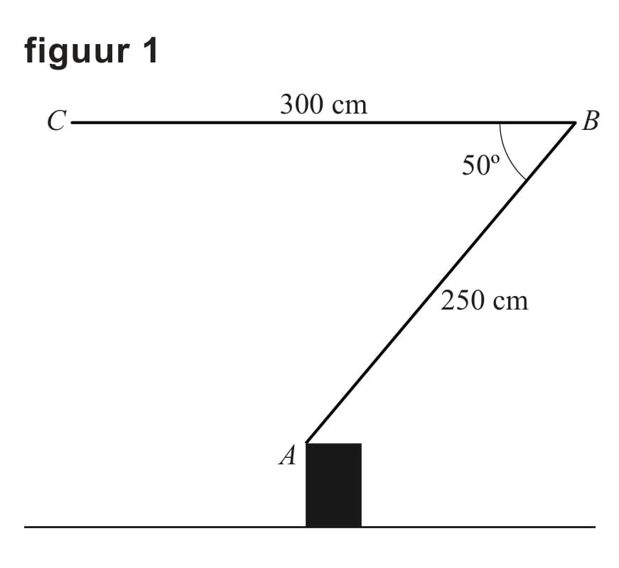 Figuur 2 bij vraag 16