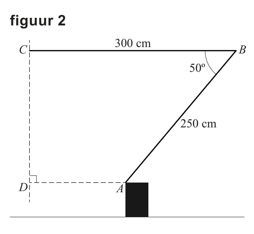 Figuur 3 bij vraag 16