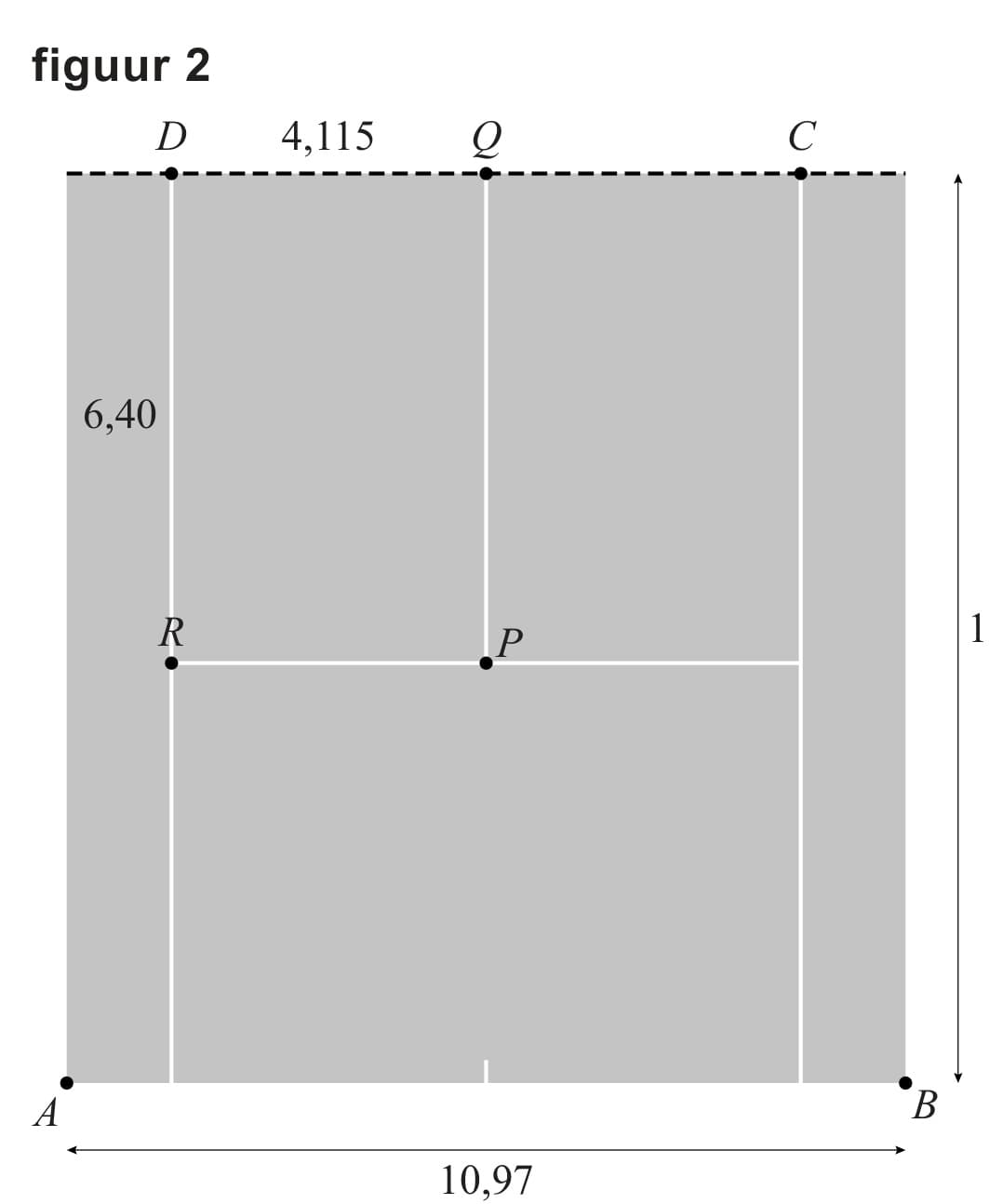 Figuur 3 bij vraag 8