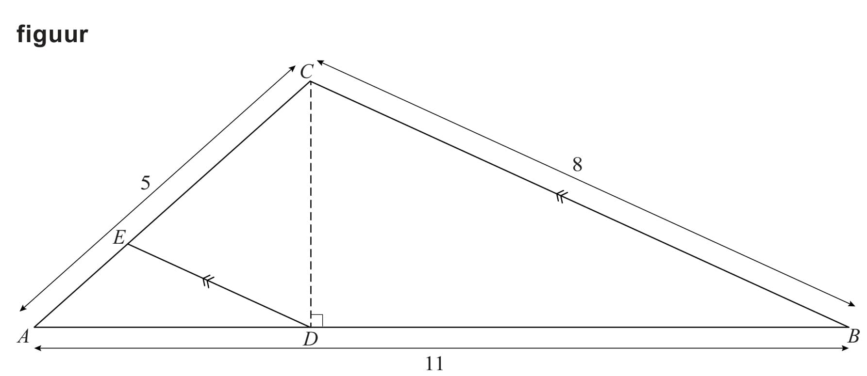 Figuur 1 bij vraag 3