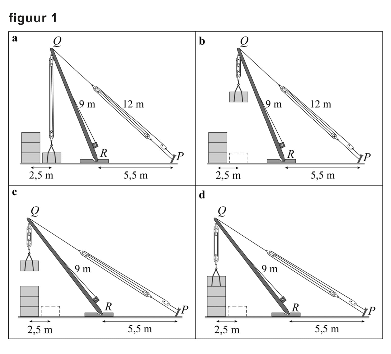 Figuur 1 bij vraag 7
