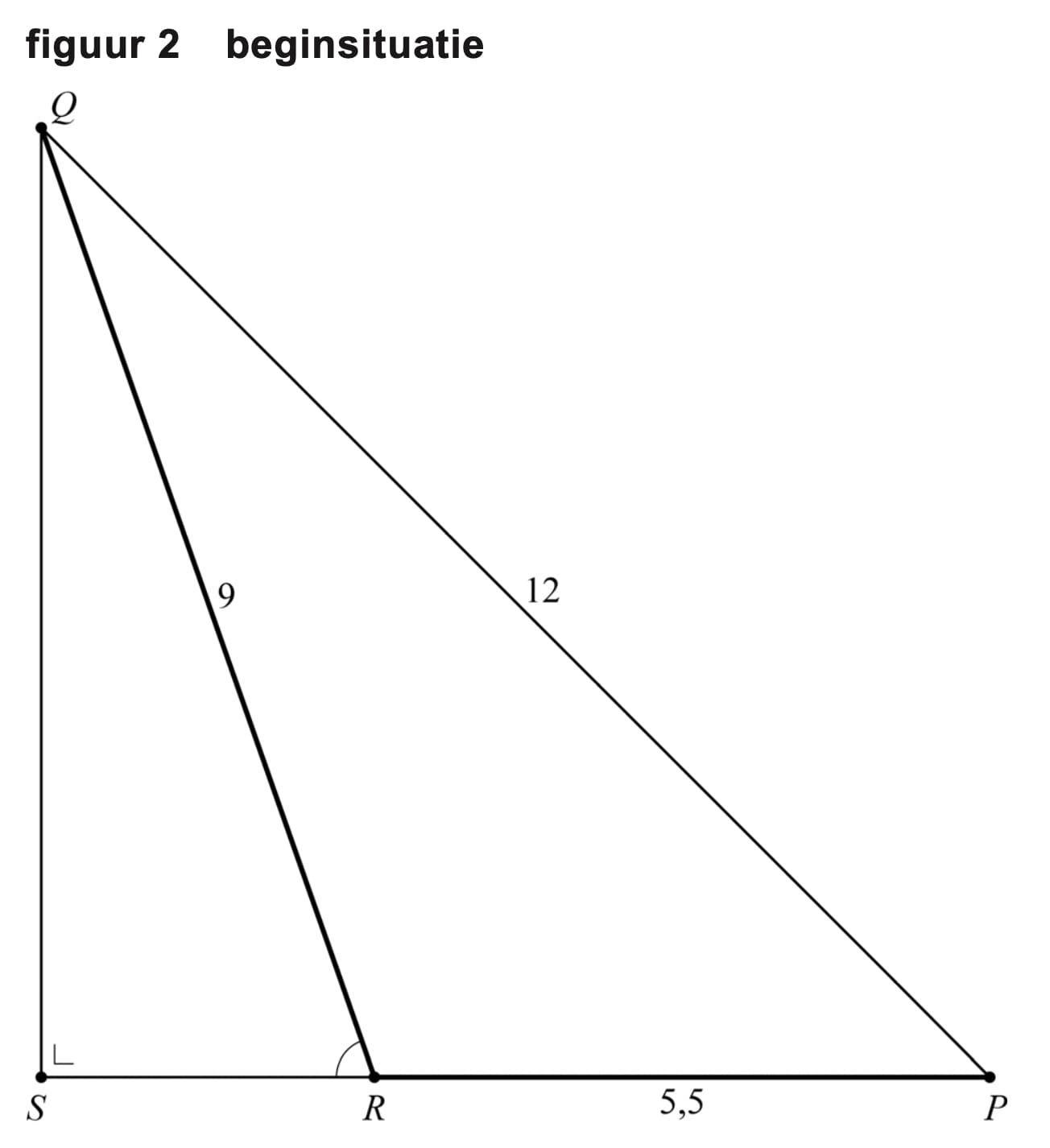 Figuur 2 bij vraag 7