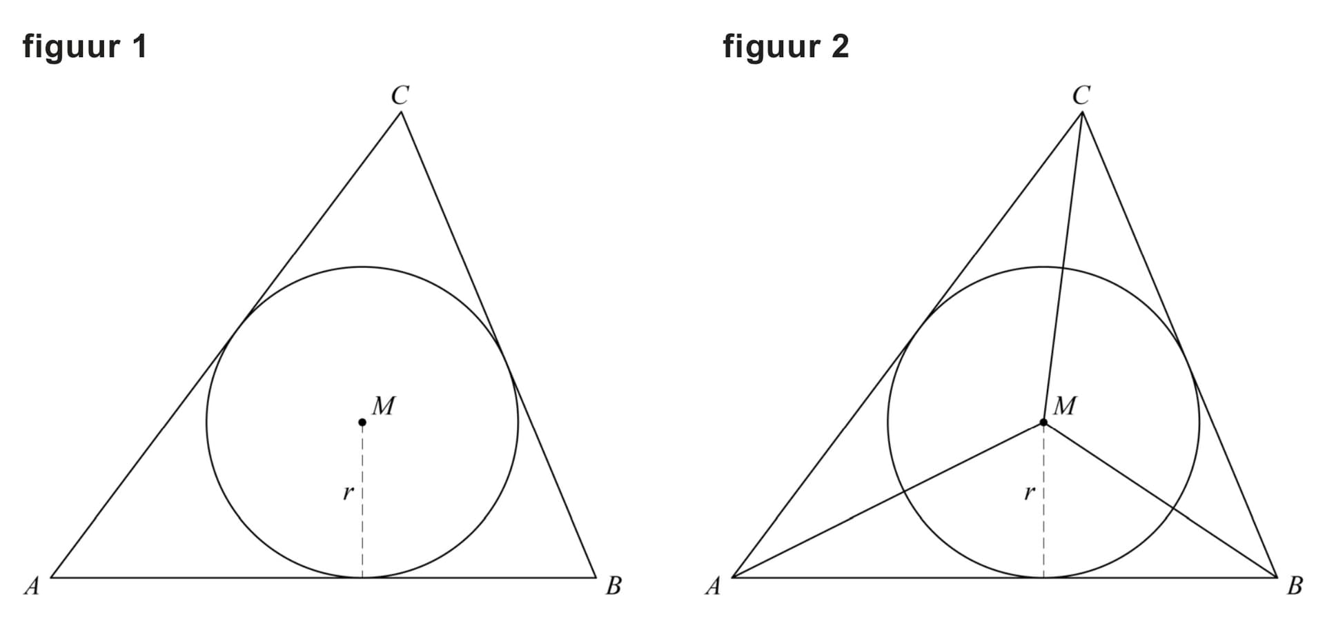 Figuur 1 bij vraag 15
