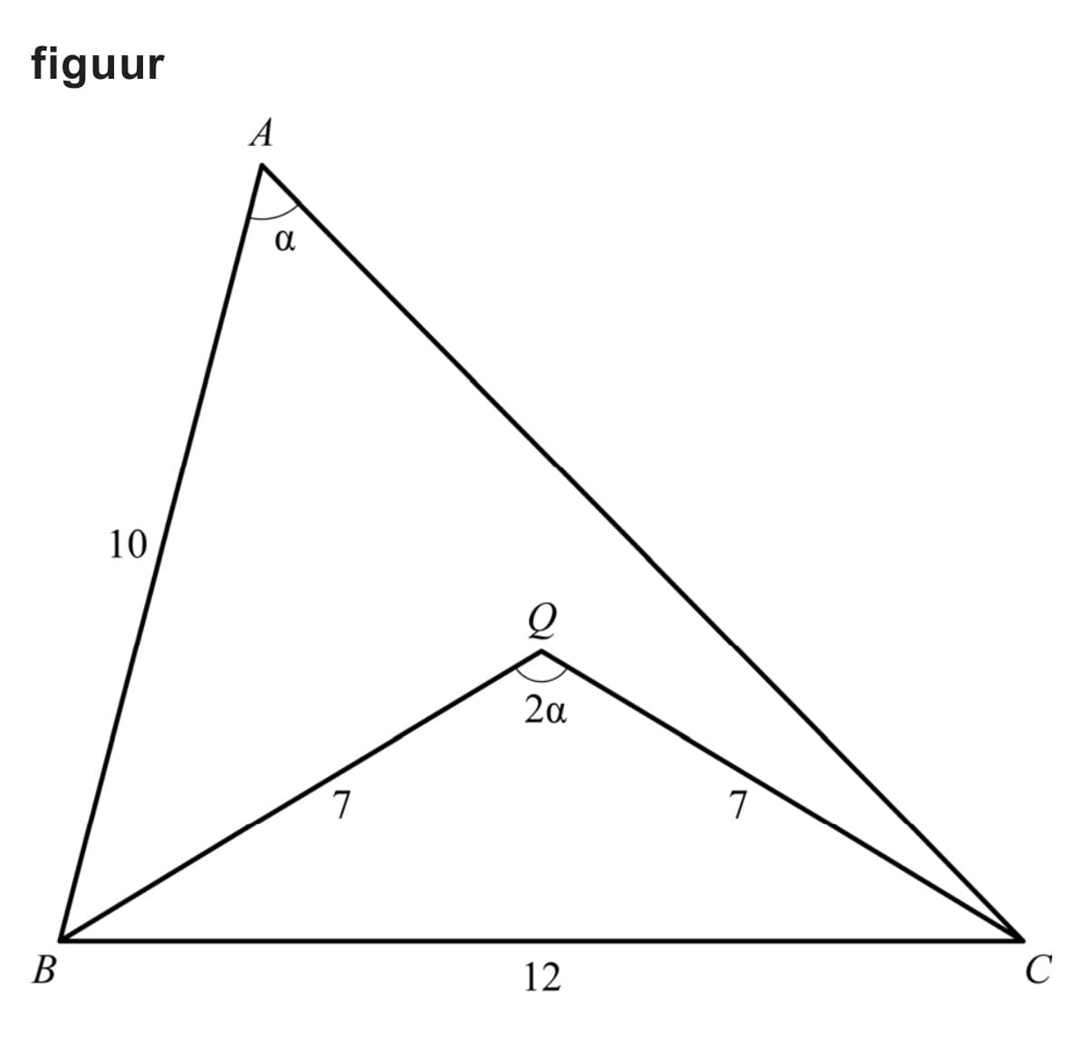 Figuur 1 bij vraag 10