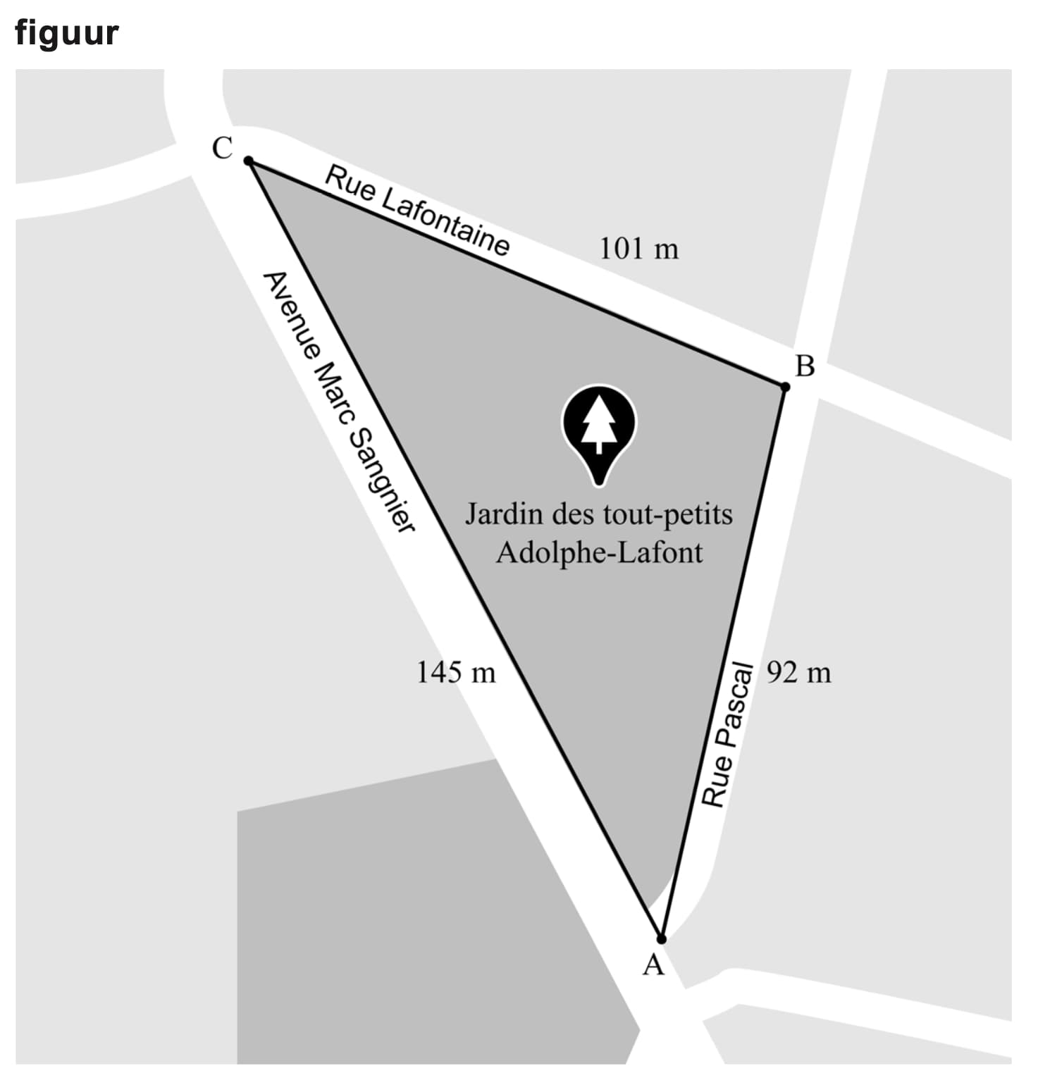 Figuur 1 bij vraag 8