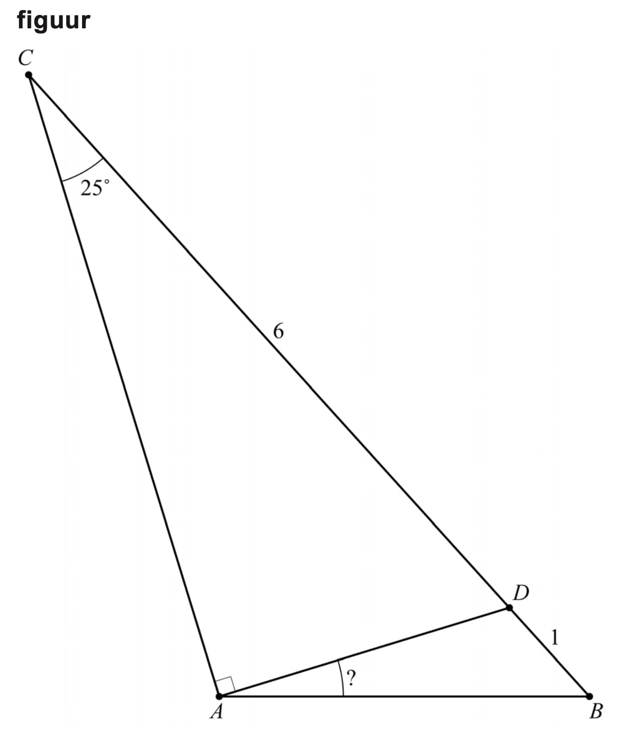 Figuur 1 bij vraag 16