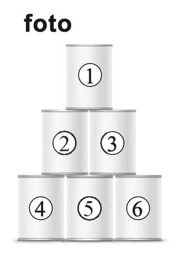 Figuur 1 bij vraag 8