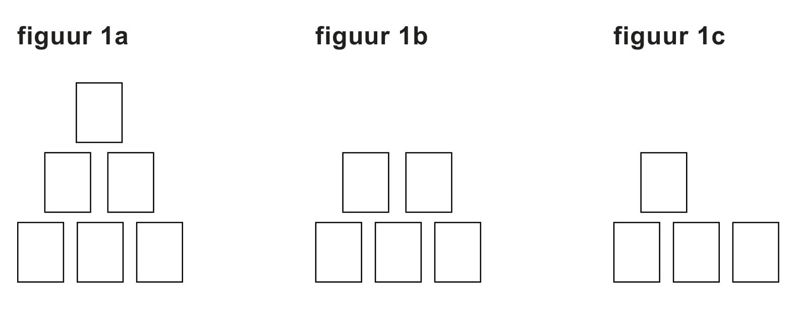 Figuur 2 bij vraag 8