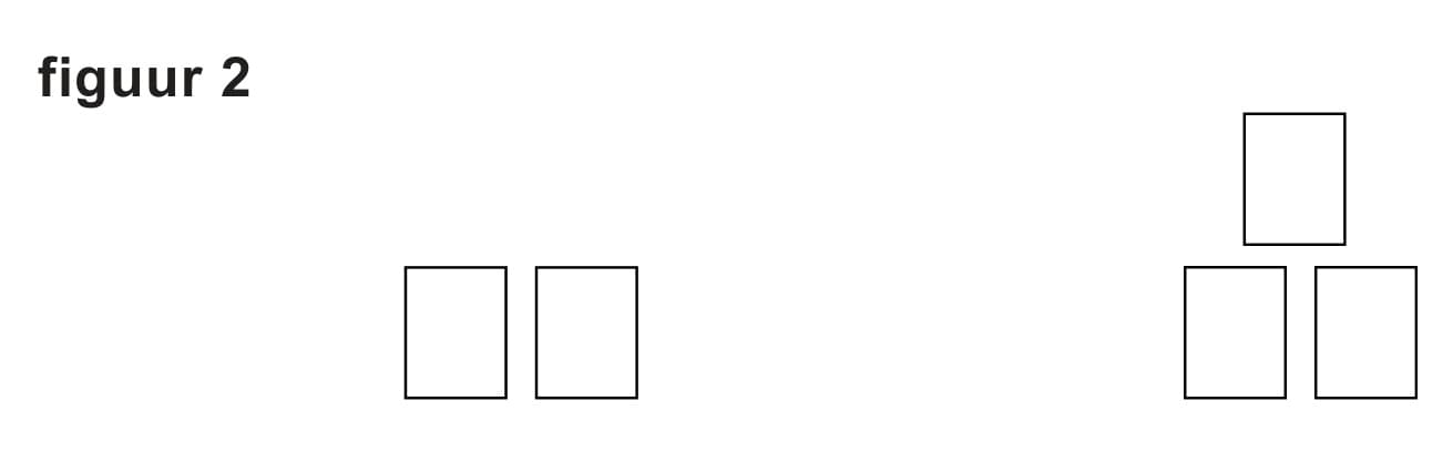 Figuur 3 bij vraag 8