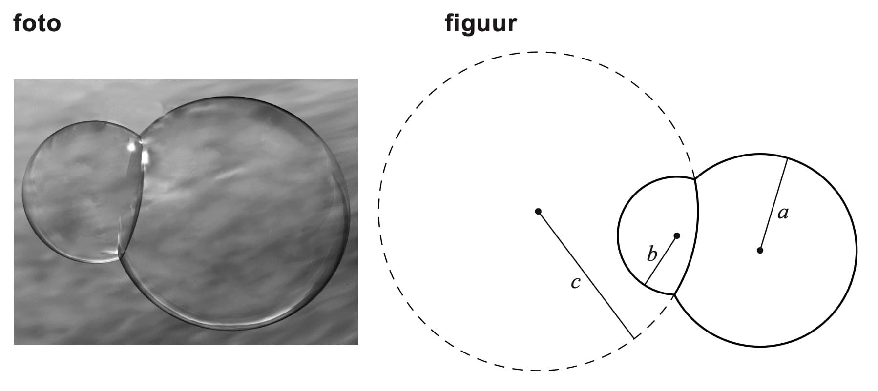 Figuur 1 bij vraag 17