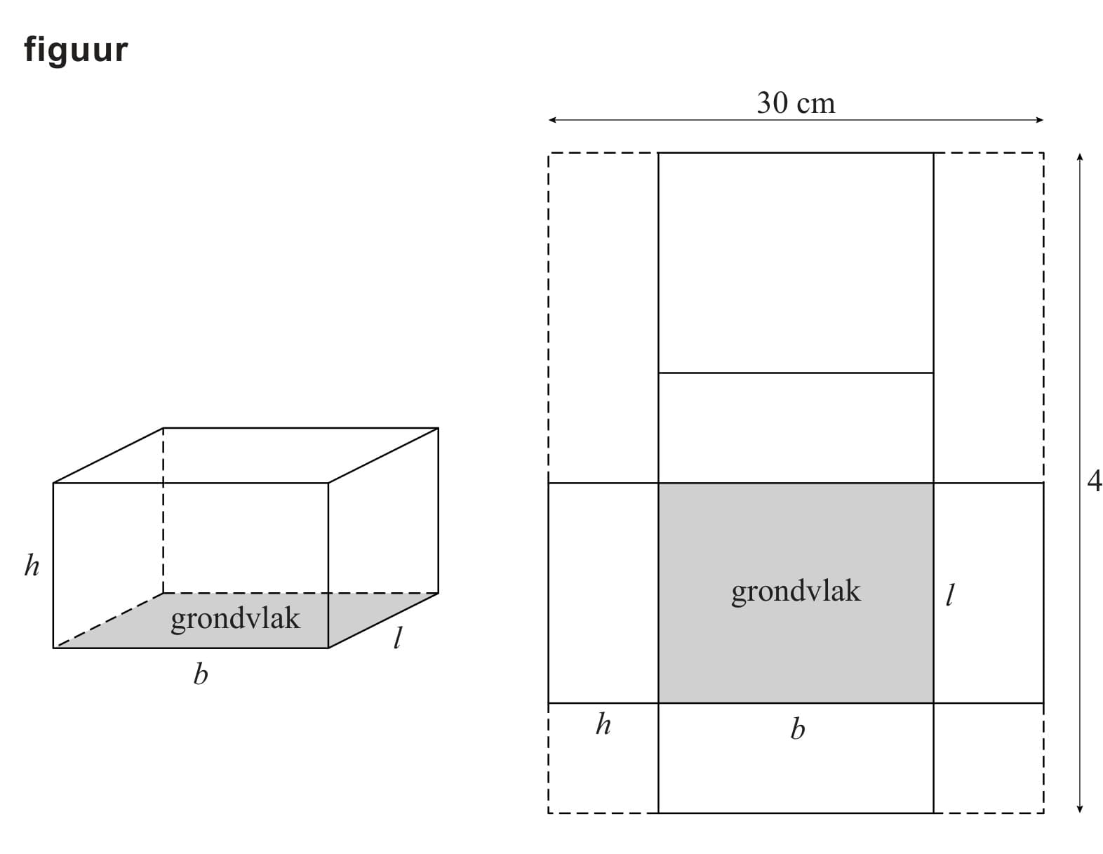 Figuur 1 bij vraag 11