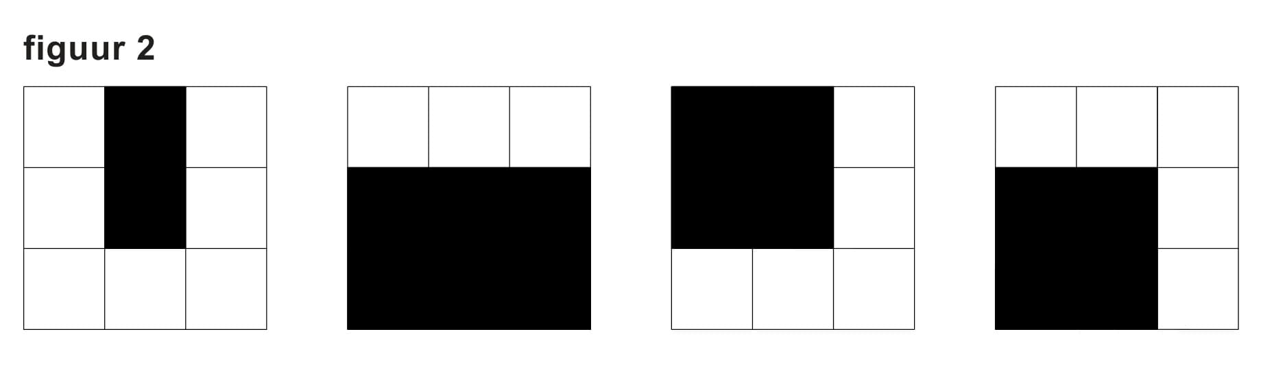 Figuur 1 bij vraag 16