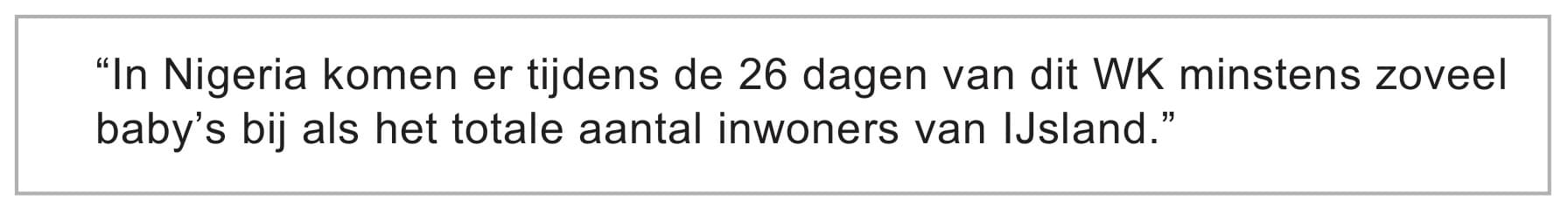 Figuur 1 bij vraag 22