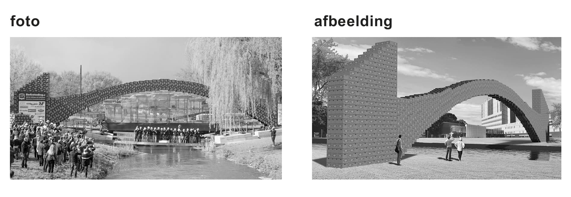 Figuur 1 bij vraag 18