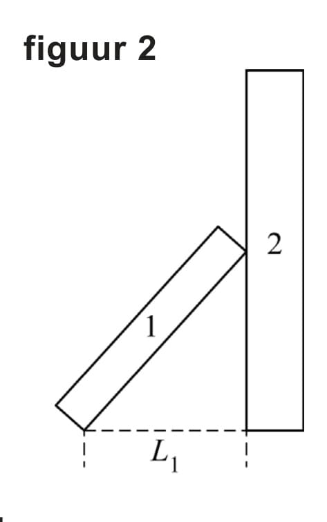 Figuur 1 bij vraag 6