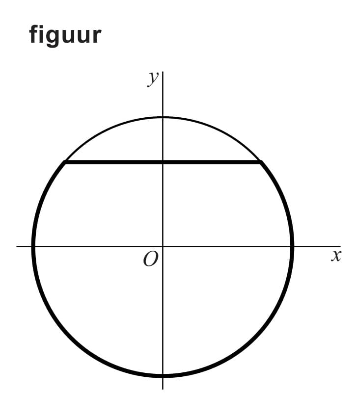 Figuur 2 bij vraag 3