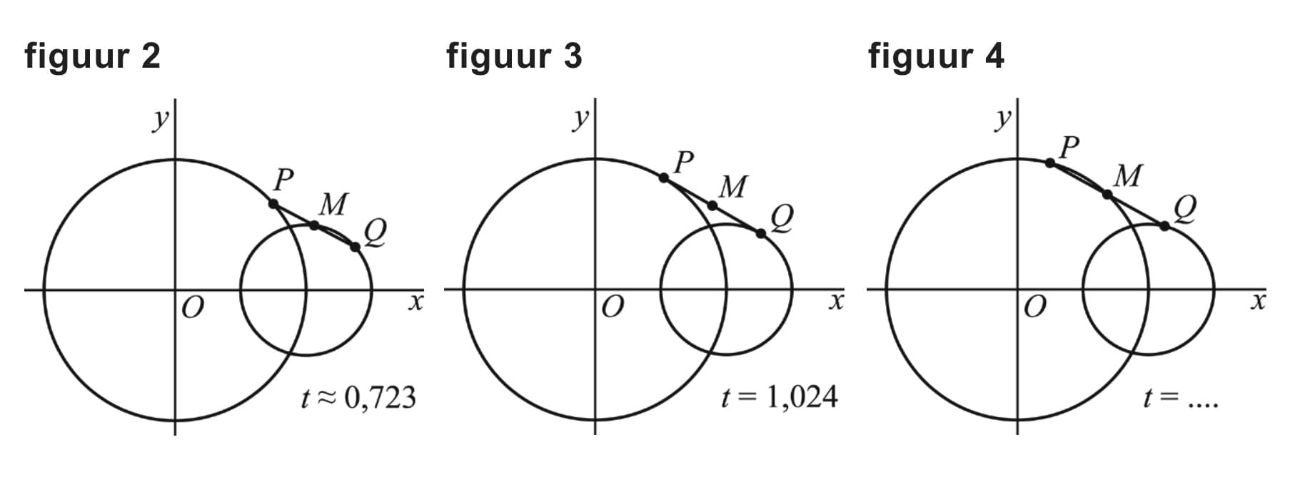 Figuur 1 bij vraag 13