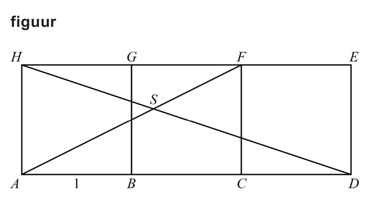 Figuur 1 bij vraag 5