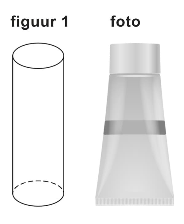 Figuur 1 bij vraag 6